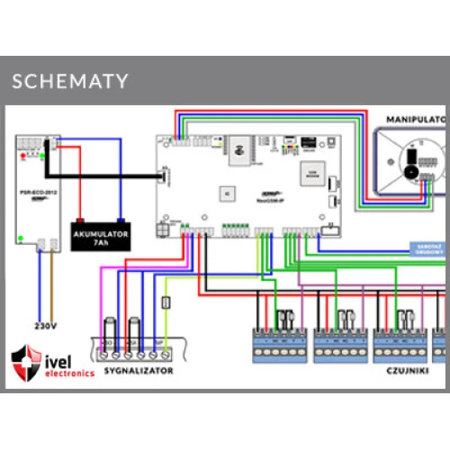 Schema di collegamento di tastiera, rilevatori, sirena, batteria alla scheda principale Ropam NeoGSM-IP