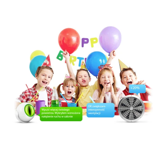 Czujnik ruchu, światła i temperatury w kształcie kuli, z zielonym akcentem, znajduje się po lewej stronie. Po prawej stronie widoczny jest okrągły wentylator z metaliczną kratką, z oznaczeniem zwiększenia intensywności o 20%.