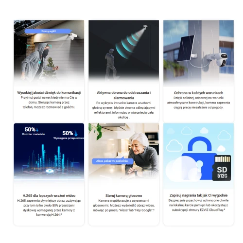 Telecamera IP Wi-Fi rotante EZVIZ HB90/SP Dual, AI, Rilevamento, Audio, Pannello Solare