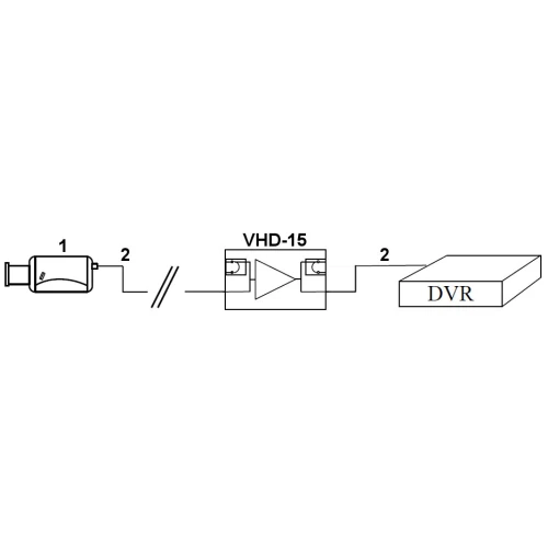 Ripetitore VHD-15 Amplificatore di segnale AHD, HD-CVI, HD-TVI