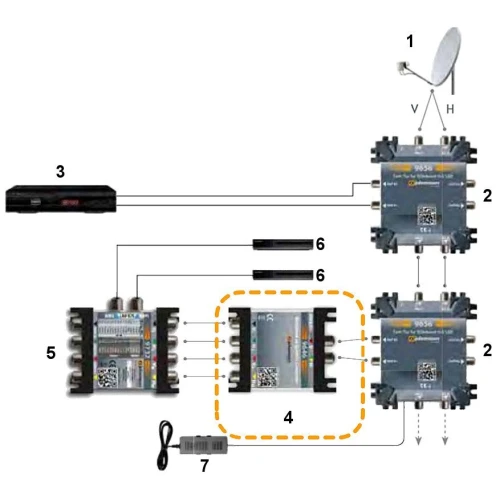 Convertitore di segnale wideband a quattro MS-9646 JOHANSSON