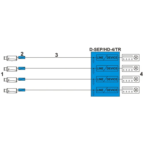 Separatore con trasformatore video D-SEP/HD-4/TR