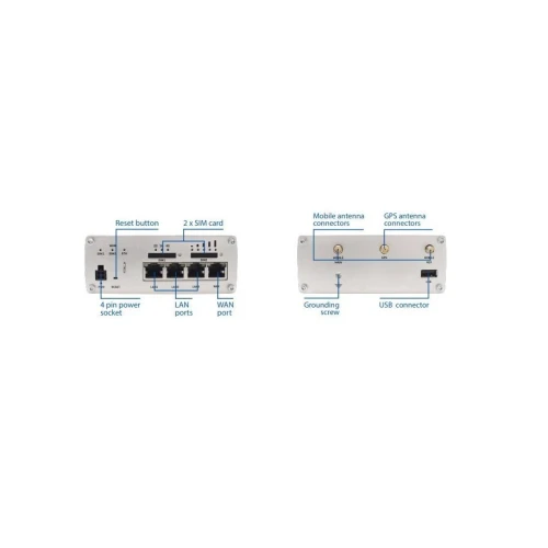 Teltonika RUTX09 | Router industriale professionale 4G LTE | Cat 6, Dual Sim, 1x Gigabit WAN, 3x Gigabit LAN