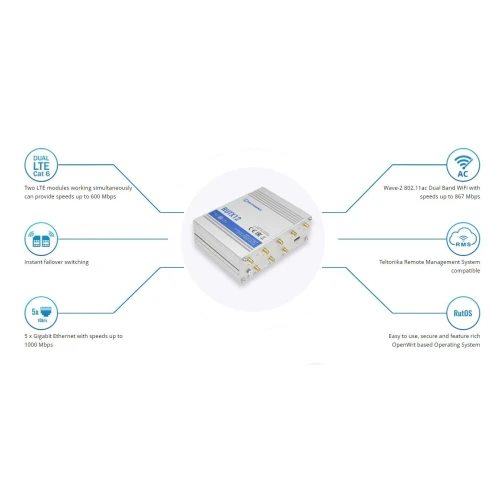 Teltonika RUTX12 | Router industriale professionale 4G LTE | Cat 6, Dual Sim, 1x Gigabit WAN, 3x Gigabit LAN, WiFi 802.11 AC