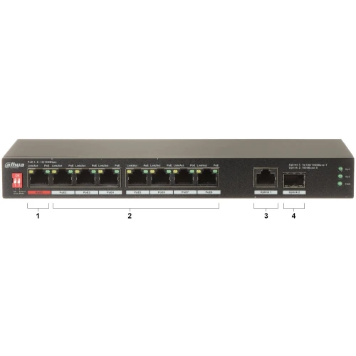 Switch POE PFS3110-8ET1GT1GF-96 a 8 porte SFP DAHUA