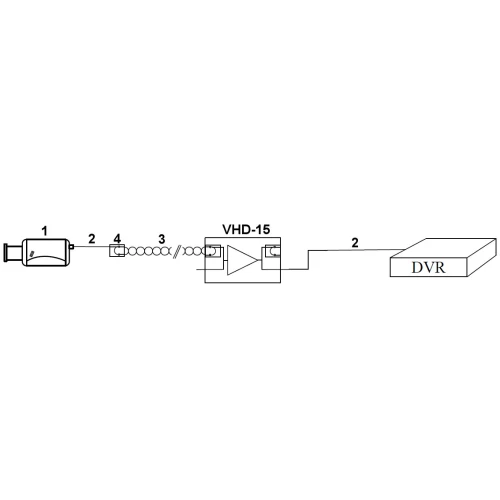 Ripetitore VHD-15 Amplificatore di segnale AHD, HD-CVI, HD-TVI