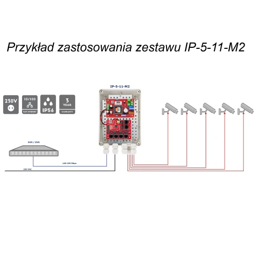 Set con switch PoE per 5 telecamere IP IP-5-11-M2 ATTE